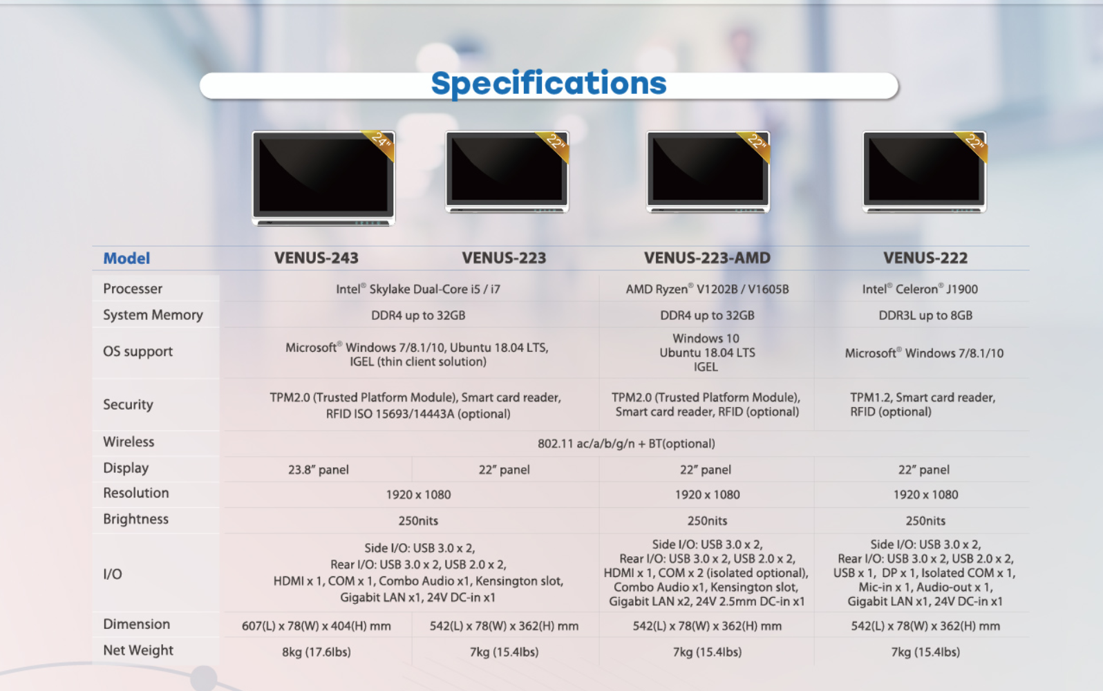 ONYX VENUS SERIES OF MOBILE POWERED WORKSTATIONS